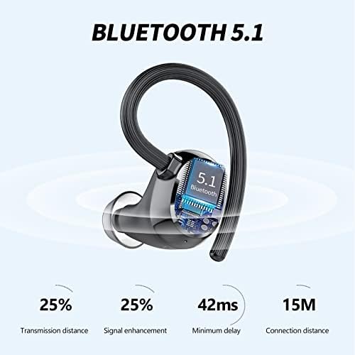 KT1 Kablosuz Kulaklıklar Bluetooth 5.1, 120H Çalma Süresi, Güçlü Özelleştirilmiş Ses, Dijital Ekranlı Bluetooth Kulaklıklar,