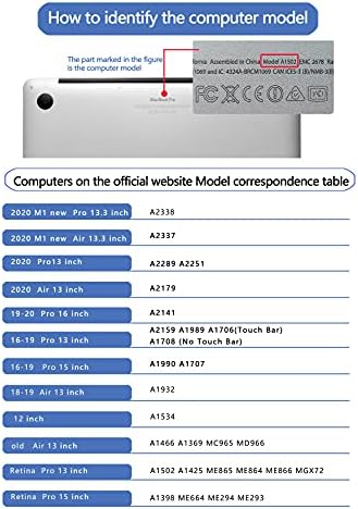 MacBook Air 13 inç Kılıf ile Uyumlu UPOTİ (2010-2017 Sürümü) A1369 / A1466 Plastik Sert Kabuk + Kol Çantası + Klavye Kapağı