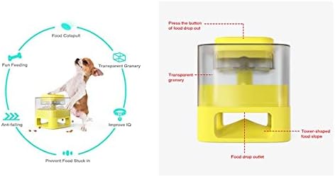 Kohza Köpek Maması Kaseleri-Eğlenceli Yavaş Besleyici Köpek Kaseleri-Büyük Orta Küçük Köpekler için Çevre Dostu Toksik Olmayan