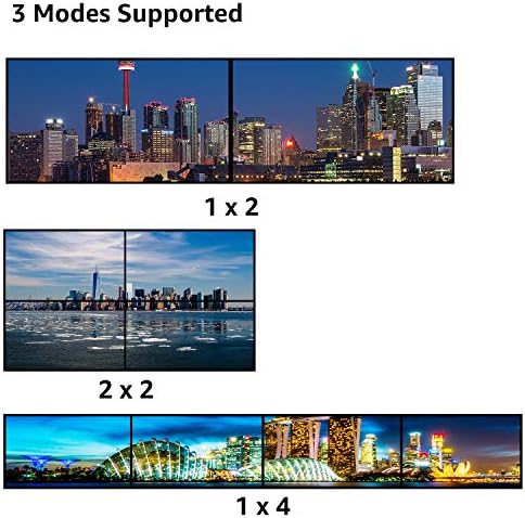 Video Duvar Denetleyicisi 2x2 4K 30Hz İşlemci HDMI 1.4 HDCP 1.4 Desteği 2x2,1x2,1x4 1 DVI veya HDMI Girişi ile 4 HDMI Çıkışı