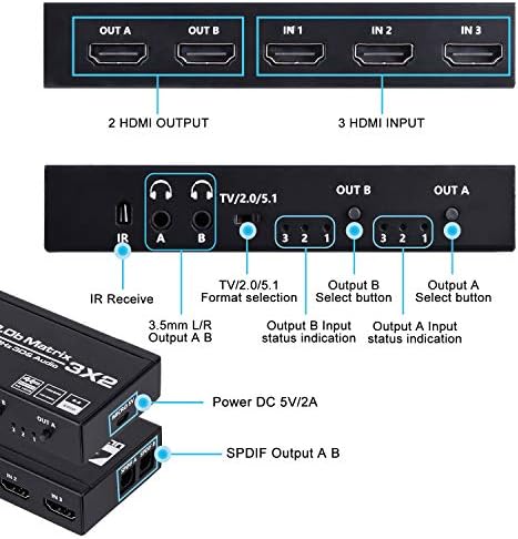 HDMI Matrix 3x2, 4 K HDMI Matrix Switch 3 2 Out Switcher Splitter Kutusu EDID Extractor ve IR Uzaktan Kumanda ile, destek Ultra