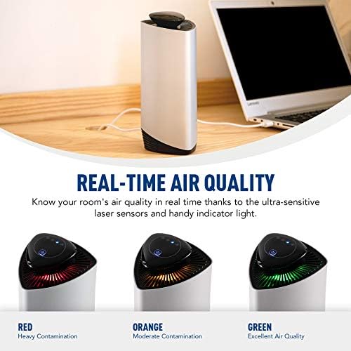 CO - Z Masaüstü İyonik Hava Temizleyici, Ev Ofis Seyahat için Taşınabilir Hava Ionizer, USB Kişisel Hava Temizleyici Küçük
