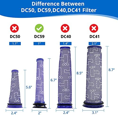 Yedek Yıkanabilir HEPA Ön filtreler için Dyson V6 V7 V8 DC58 DC59 DC61 DC62 DC74 Hayvan Elektrikli Süpürge ile fırça, Değiştirmeleri
