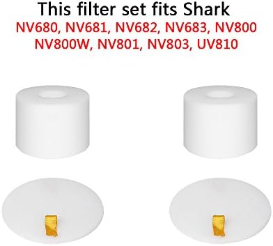 Colorfullife Filtreler için Köpekbalığı Rotator DuoClean Powered Lift Away Hız Vakum NV680, NV681, NV682, NV683, NV800, NV801,